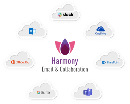 harmony email collaboration