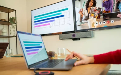 ClickShare video bar: wireless video conferencing